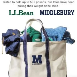 L.L.Bean Boat And Tote (Medium)