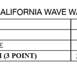 Independent Trading Company Middlebury California Wave Hoodie (Shadow) -maiddlebury shop ScreenShot2021 05 21at12.15.55PM